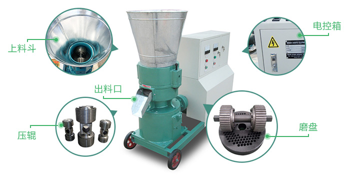 兩相電小型飼料顆粒機細節(jié)圖 兩相電小型飼料顆粒機細節(jié)圖